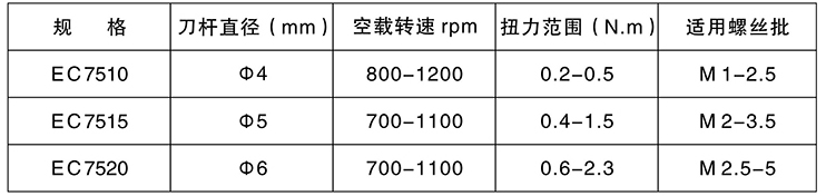 电动螺丝批