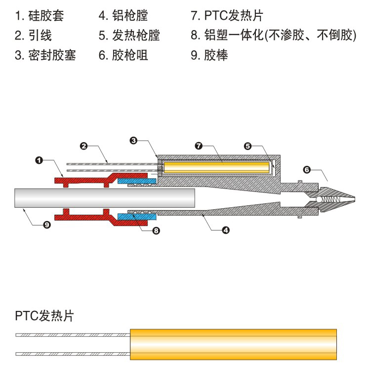 热熔胶枪