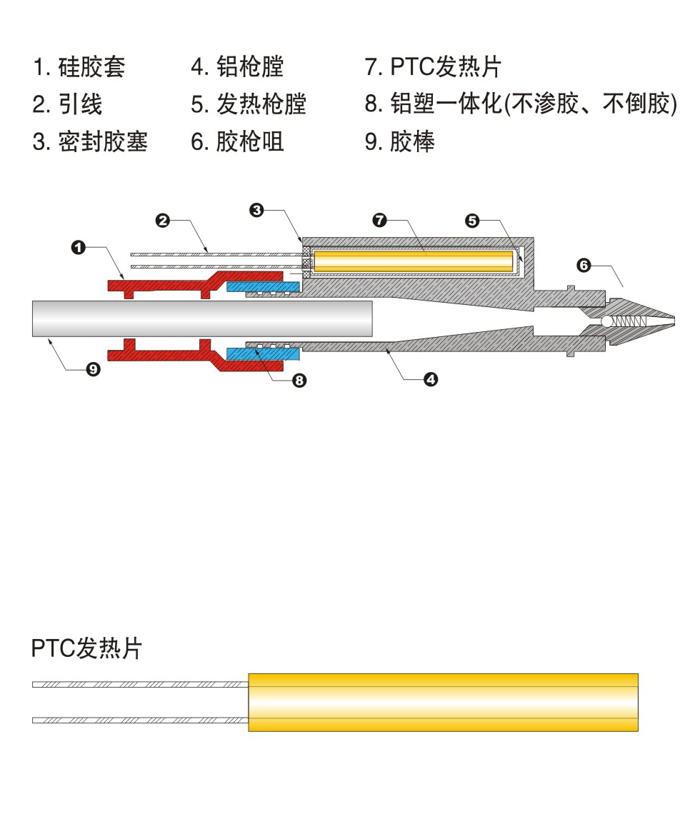 热熔胶枪